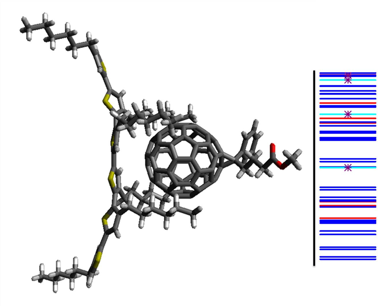 Electronic structure of P3TH-PCBM hetero dimer.